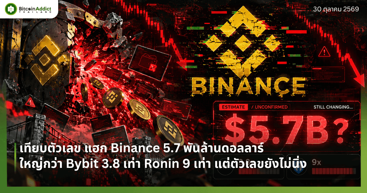 เทียบตัวเลข แฮก Binance 5.7 พันล้านดอลลาร์ ใหญ่กว่า Bybit 3.8 เท่า Ronin 9 เท่า แต่ตัวเลขยังไม่นิ่ง