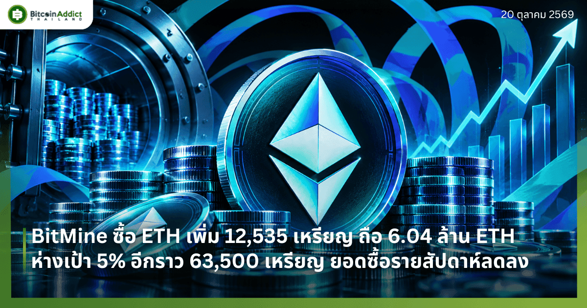 BitMine ซื้อ ETH เพิ่ม 12,535 เหรียญ ถือ 6.04 ล้าน ETH ห่างเป้า 5% อีกราว 63,500 เหรียญ ยอดซื้อรายสัปดาห์ลดลง