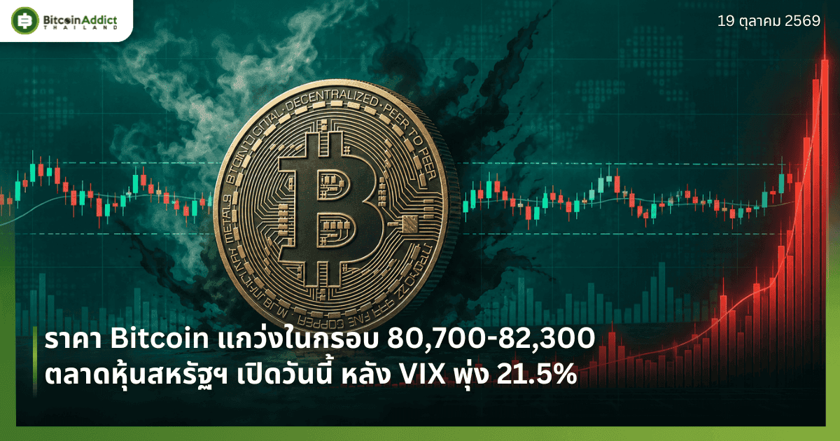 ราคา Bitcoin แกว่งในกรอบ 80,700-82,300 ตลาดหุ้นสหรัฐฯ เปิดวันนี้ หลัง VIX พุ่ง 21.5%