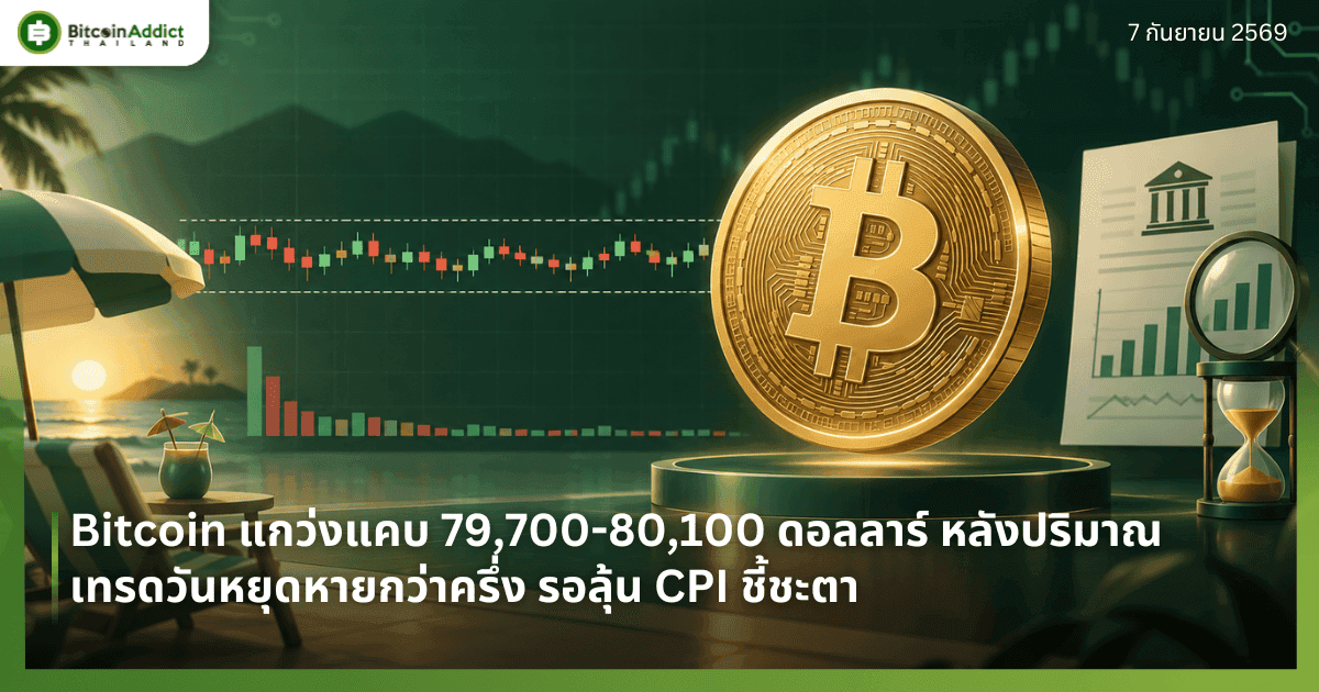 Bitcoin แกว่งแคบ 79,700-80,100 ดอลลาร์ หลังปริมาณเทรดวันหยุดหายกว่าครึ่ง รอลุ้น CPI ชี้ชะตา