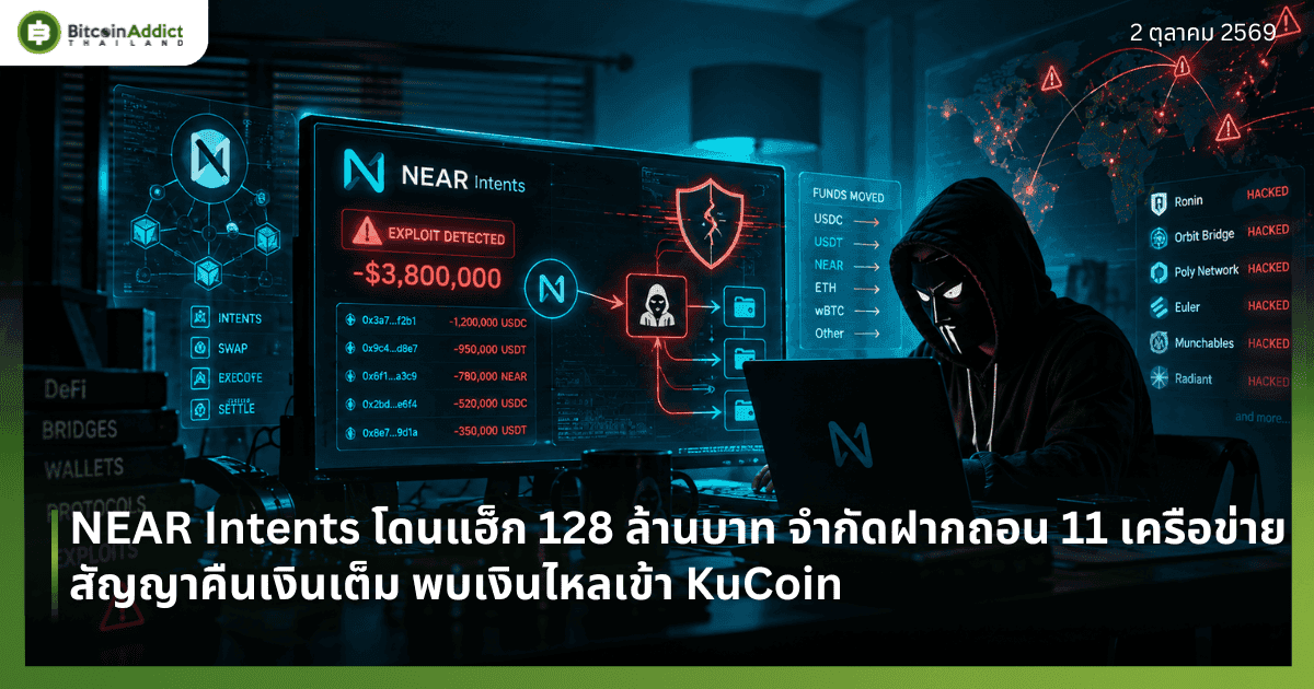 NEAR Intents โดนแฮ็ก 128 ล้านบาท จำกัดฝากถอน 11 เครือข่าย สัญญาคืนเงินเต็ม พบเงินไหลเข้า KuCoin