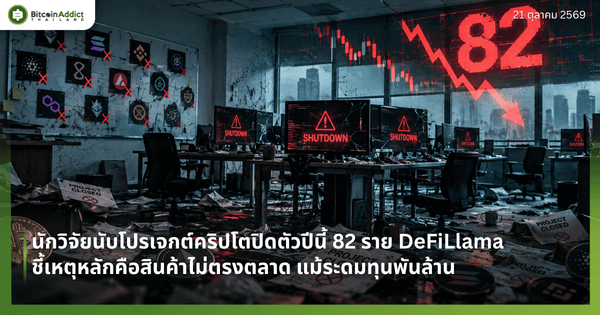 นักวิจัยนับโปรเจกต์คริปโตปิดตัวปีนี้ 82 ราย DeFiLlama ชี้เหตุหลักคือสินค้าไม่ตรงตลาด แม้ระดมทุนพันล้าน