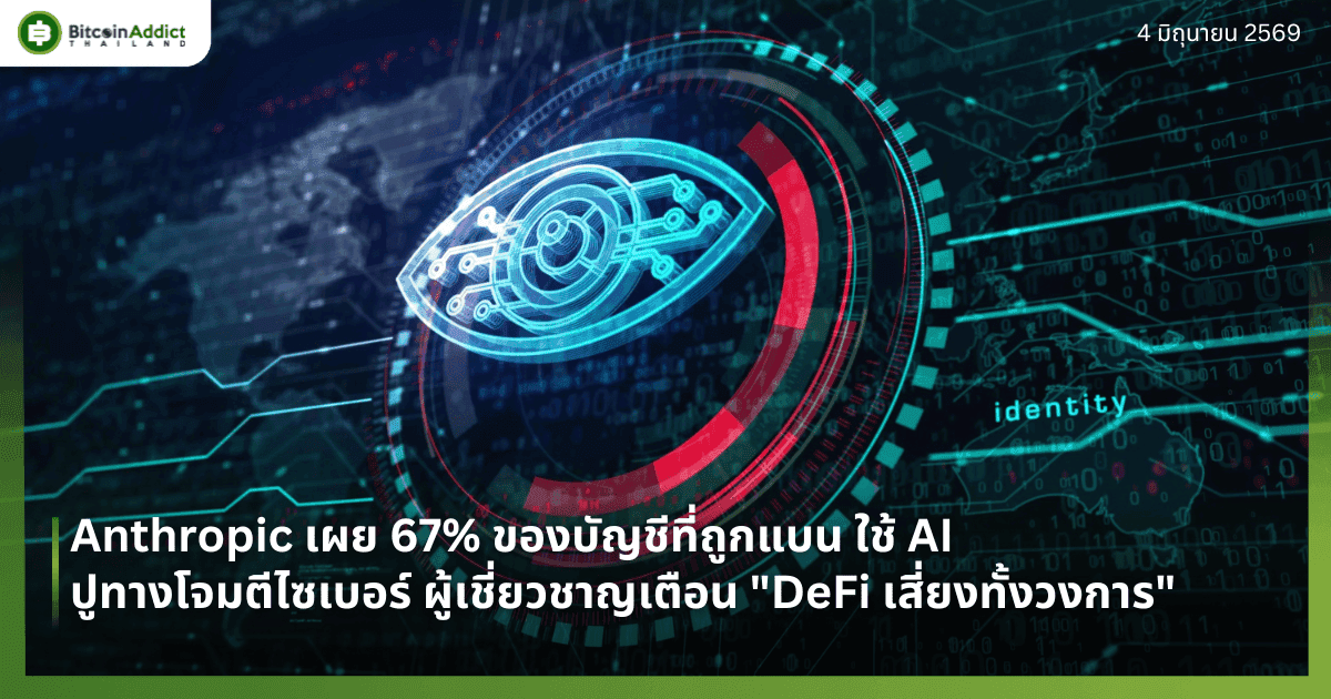 Anthropic เผย 67% ของบัญชีที่ถูกแบน ใช้ AI ปูทางโจมตีไซเบอร์ ผู้เชี่ยวชาญเตือน "DeFi เสี่ยงทั้งวงการ"