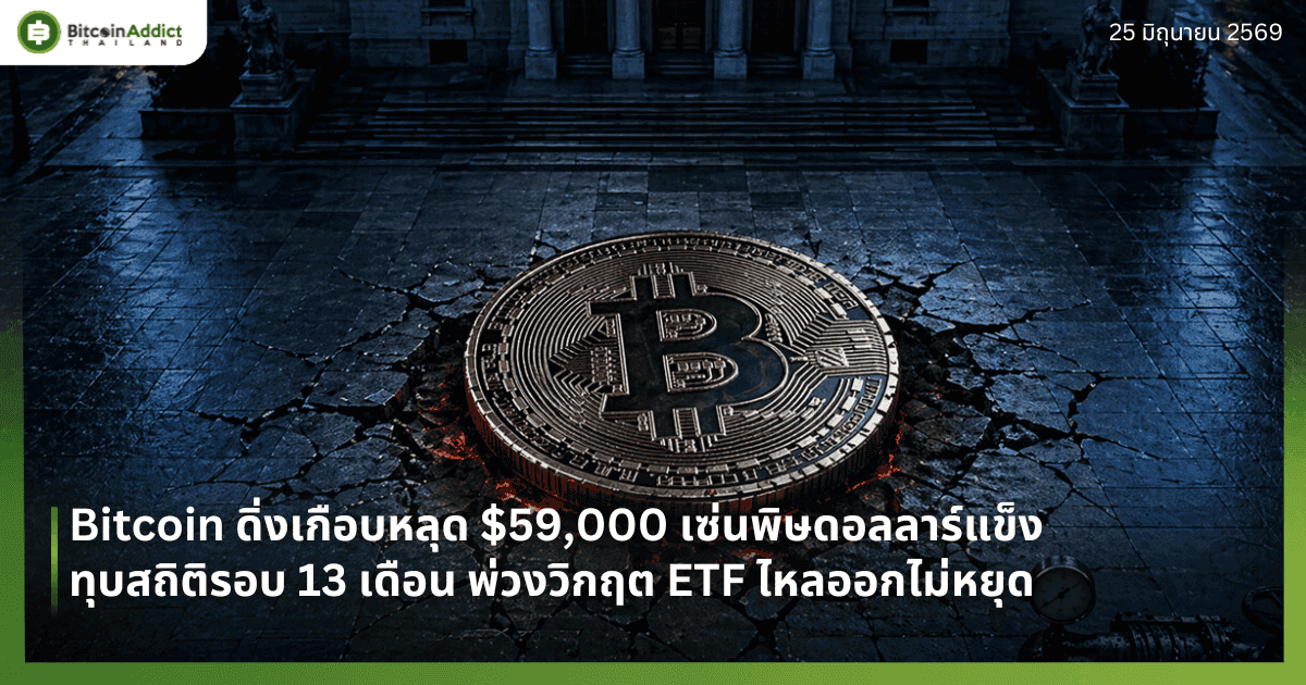 Bitcoin ดิ่งเกือบหลุด $59,000 เซ่นพิษดอลลาร์แข็งทุบสถิติรอบ 13 เดือน พ่วงวิกฤต ETF ไหลออกไม่หยุด