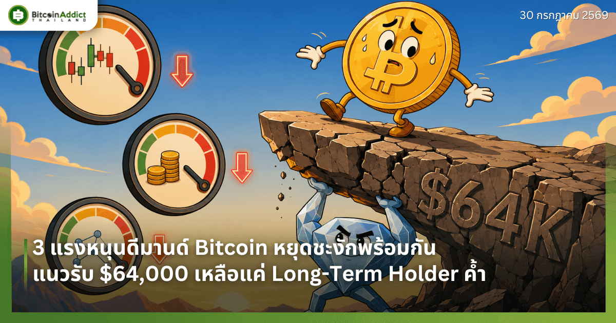 Bitcoin เจอ 3 แรงหนุนดีมานด์หยุดชะงักพร้อมกัน แนวรับ $64,000 เหลือแค่ Long-Term Holder ค้ำ
