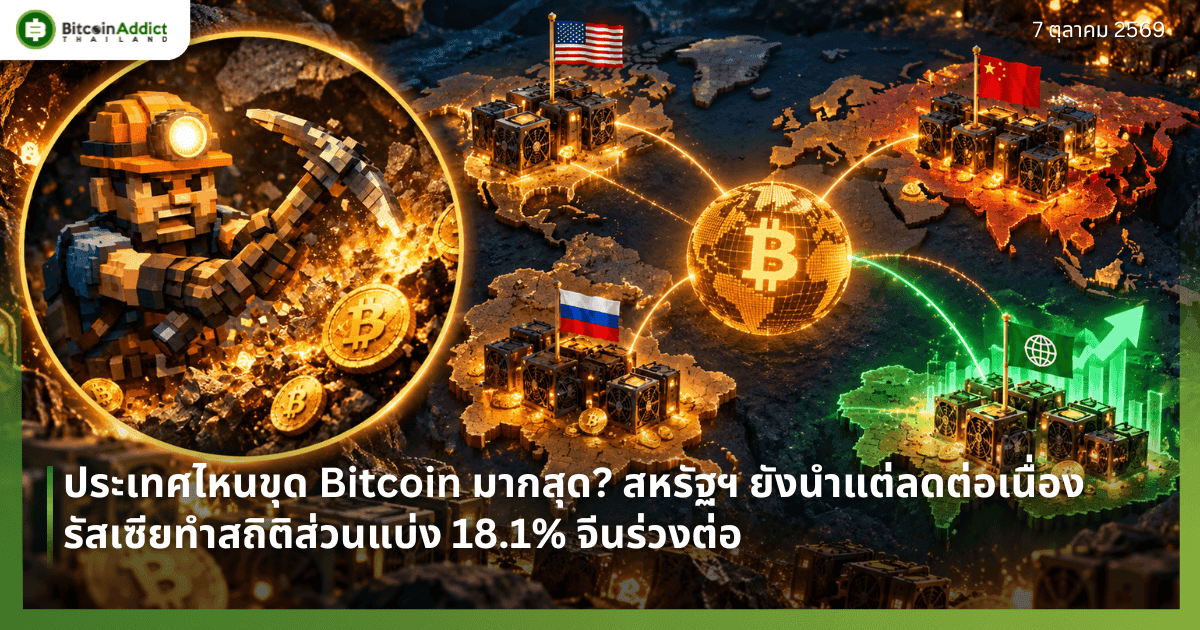 āļāļĢāļ°āđāļāļĻāđāļŦāļāļāļļāļ Bitcoin āļĄāļēāļāļŠāļļāļ? āļŠāļŦāļĢāļąāļāļŊ āļĒāļąāļāļāļģāđāļāđāļĨāļāļāđāļāđāļāļ·āđāļāļ āļĢāļąāļŠāđāļāļĩāļĒāļāļģāļŠāļāļīāļāļīāļŠāđāļ§āļāđāļāđāļ 18.1% āļāļĩāļāļĢāđāļ§āļāļāđāļ