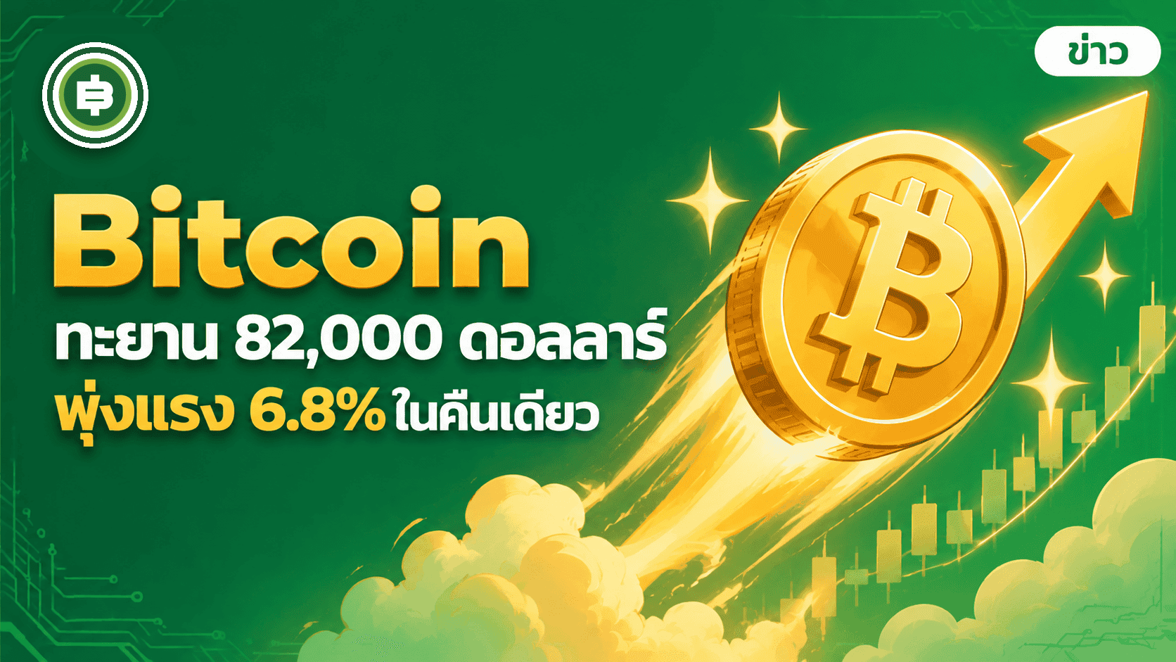 ราคา Bitcoin พุ่ง 6.8% ทะยานเหนือ 82,000 ดอลลาร์ หลัง Fed ส่งสัญญาณผ่อนคลาย ETF ไหลเข้าสูงสุดรอบ 9 เดือน