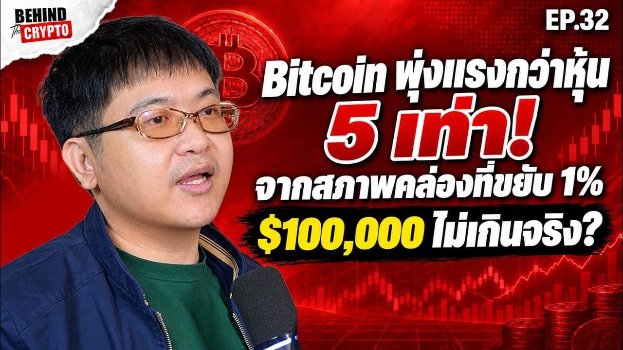 Fed āļāļķāđāļāļāļāļāđāļāļĩāđāļĒ āđāļāđ Bitcoin āļāļ§āļāđāļāļ·āļāļ 10% āļāļģāļāļāļāļāļĒāļđāđāļāļĩāđ Not QE āļāļąāļāļāļąāļāļĢāļēāļŠāđāļ§āļāļŦāļāļĩāđāļāđāļāļŠāļ āļēāļāļāļĨāđāļāļ (Capital Wars 3)