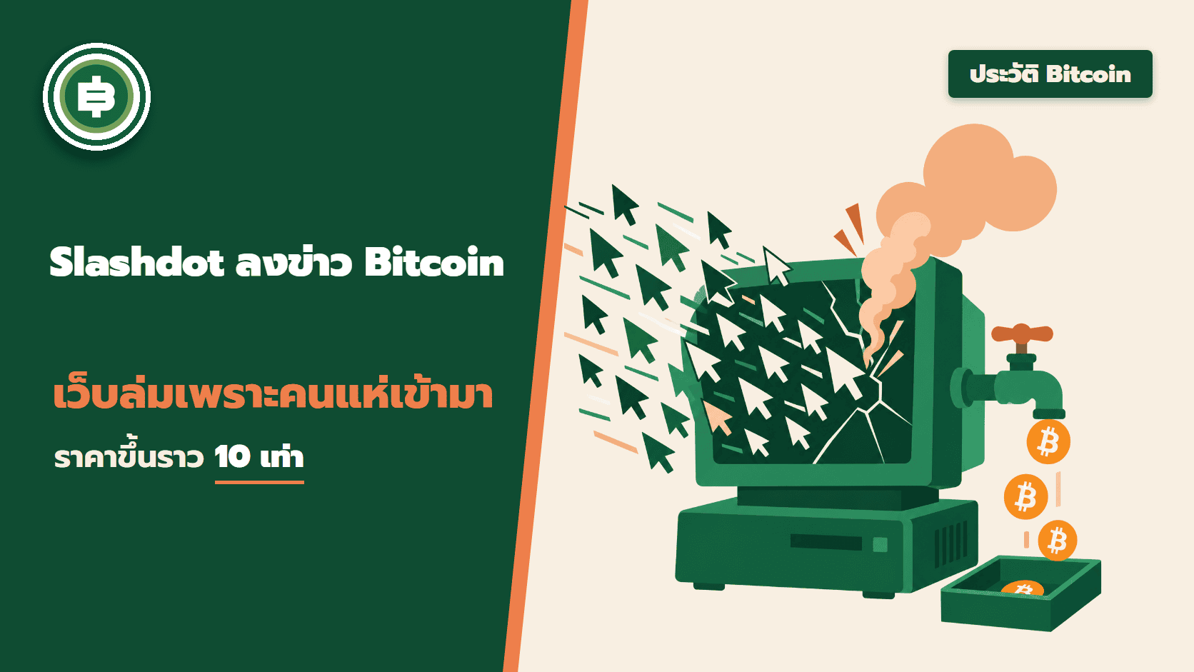 Slashdot ลงข่าว Bitcoin 11 ก.ค. 2010 วันที่คนแห่เข้ามาจนเว็บล่ม ก๊อกแจกเหรียญหมด และราคาขึ้นราว 10 เท่า