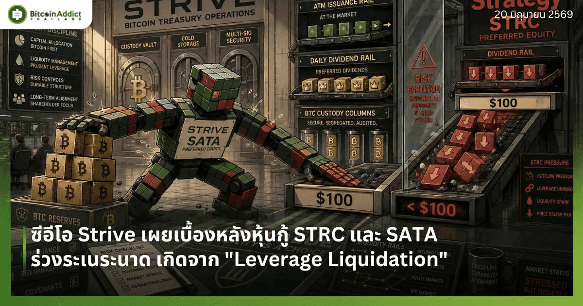 ซีอีโอ Strive เผยเบื้องหลังหุ้นกู้ STRC และ SATA ร่วงระเนระนาด เกิดจาก "Leverage Liquidation"